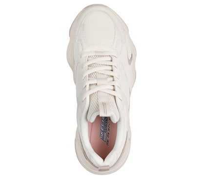 Skechers Women | BOBS Sport Diego